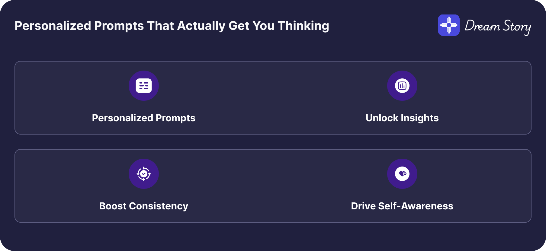 Personalized Prompts That Actually Get You Thinking